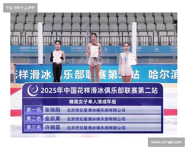 花样滑冰赛事推动哈尔滨旅游产业增长2.3亿元经济效益显著 花样滑冰赛事推动哈尔滨旅游产业增长2.3亿元经济效益显著